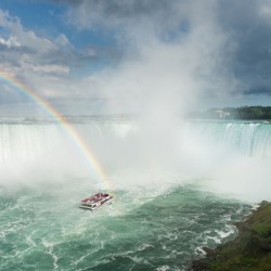 Canadian or Horseshoe Falls at Niagara